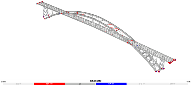 STRUCTURAL ANALYSIS