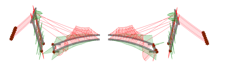 STRUCTURAL ANALYSIS