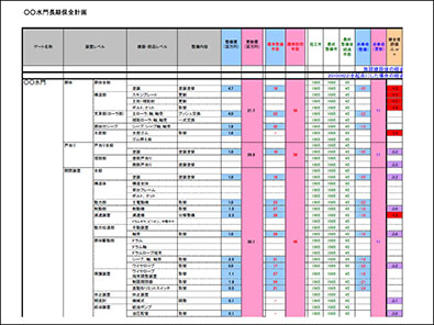 図面3